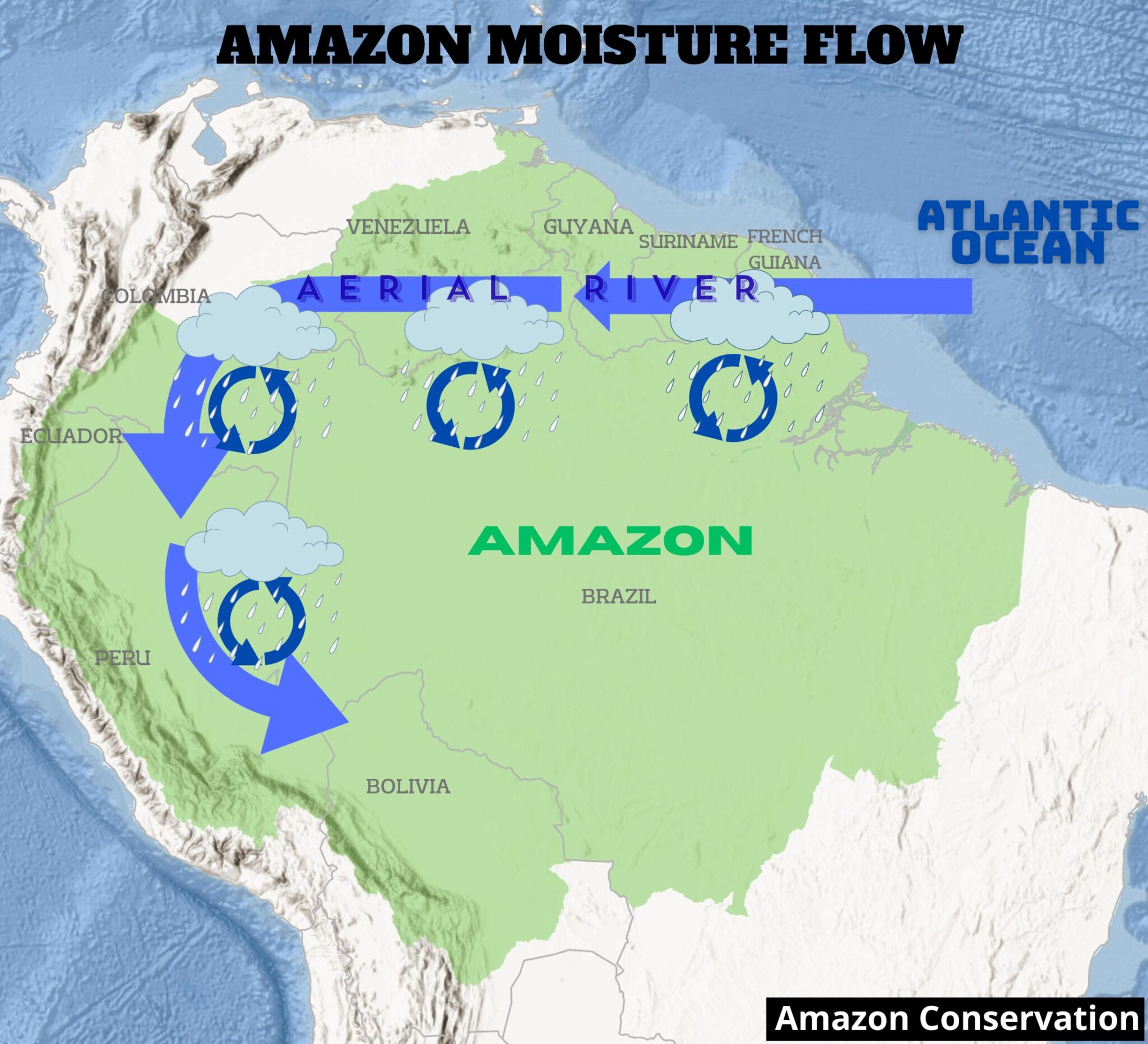 MAAP #232: The Amazon Tipping Point – Importance of Flying Rivers ...